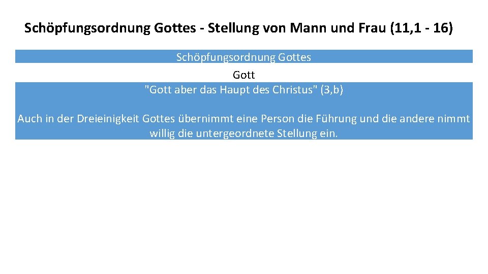 Schöpfungsordnung Gottes - Stellung von Mann und Frau (11, 1 - 16) Schöpfungsordnung Gottes