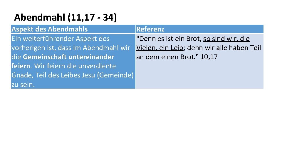 Abendmahl (11, 17 - 34) Aspekt des Abendmahls Referenz Ein weiterführender Aspekt des "Denn