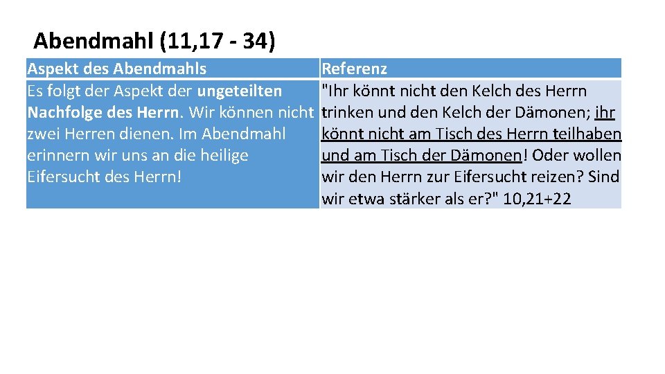 Abendmahl (11, 17 - 34) Aspekt des Abendmahls Referenz Es folgt der Aspekt der