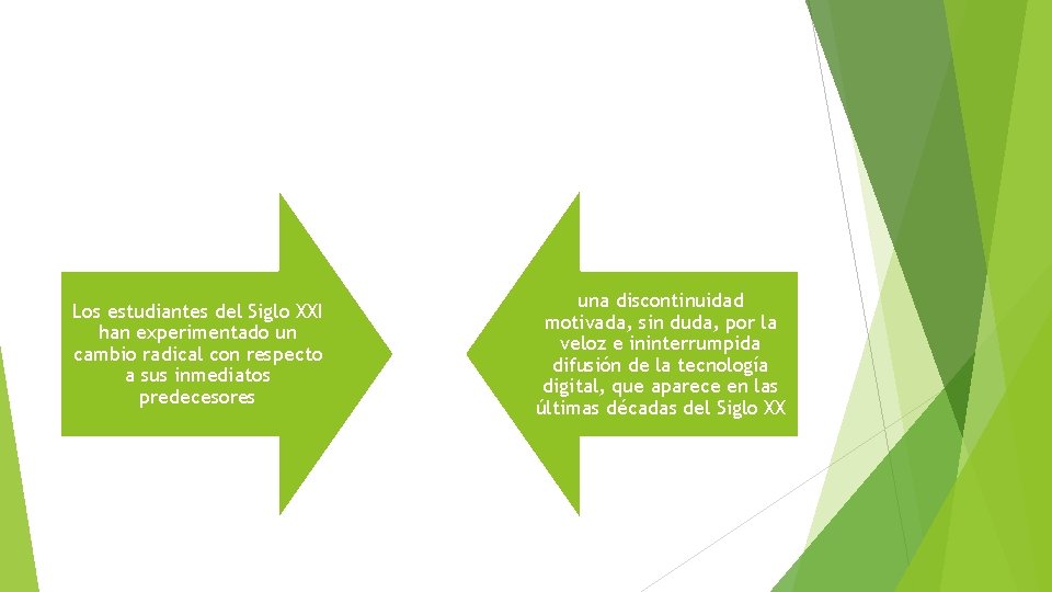 Los estudiantes del Siglo XXI han experimentado un cambio radical con respecto a sus