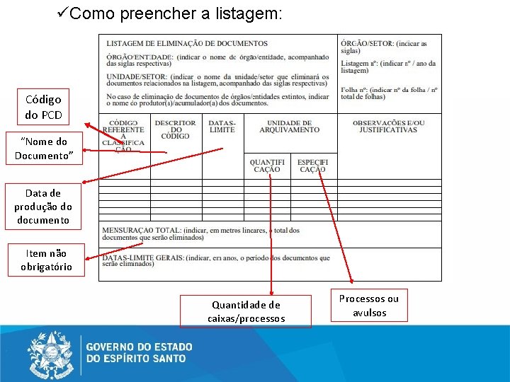 üComo preencher a listagem: Código do PCD “Nome do Documento” Data de produção do