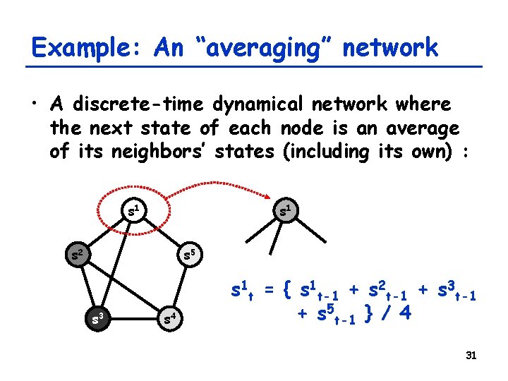 Example: An “averaging” network • A discrete-time dynamical network where the next state of