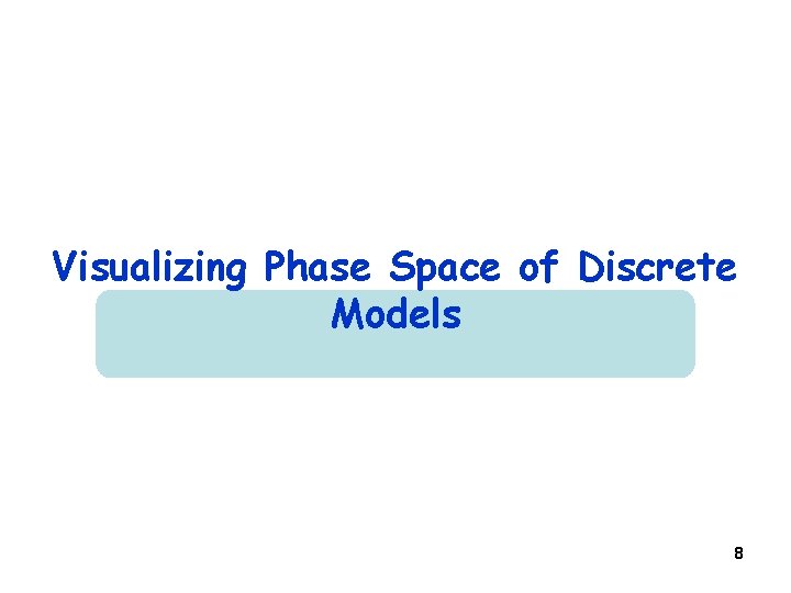 Visualizing Phase Space of Discrete Models 8 
