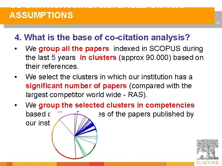 CO-CITATION ANALYSIS: BASED ON TWO ASSUMPTIONS 19 4. What is the base of co-citation
