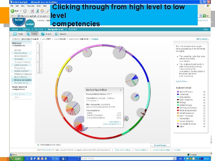 Clicking through from high level to low level competencies 31 