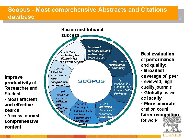 Scopus - Most comprehensive Abstracts and Citations database Secure institutional success. . . Improve