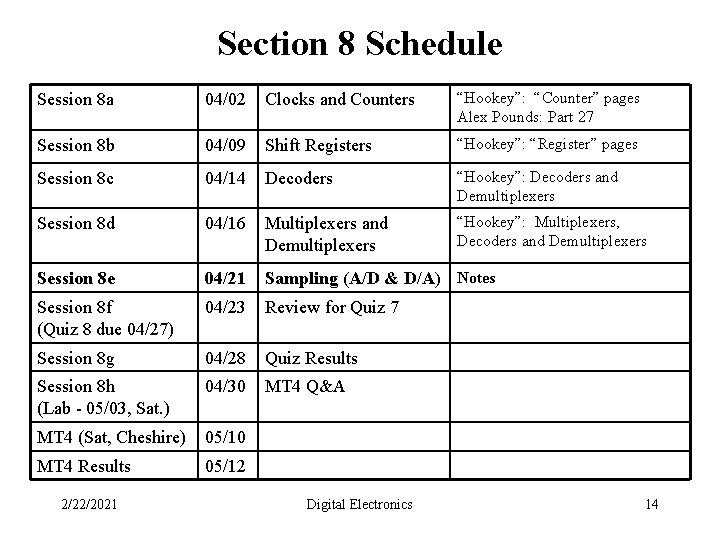 Section 8 Schedule Session 8 a 04/02 Clocks and Counters “Hookey”: “Counter” pages Alex