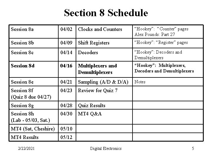 Section 8 Schedule Session 8 a 04/02 Clocks and Counters “Hookey”: “Counter” pages Alex