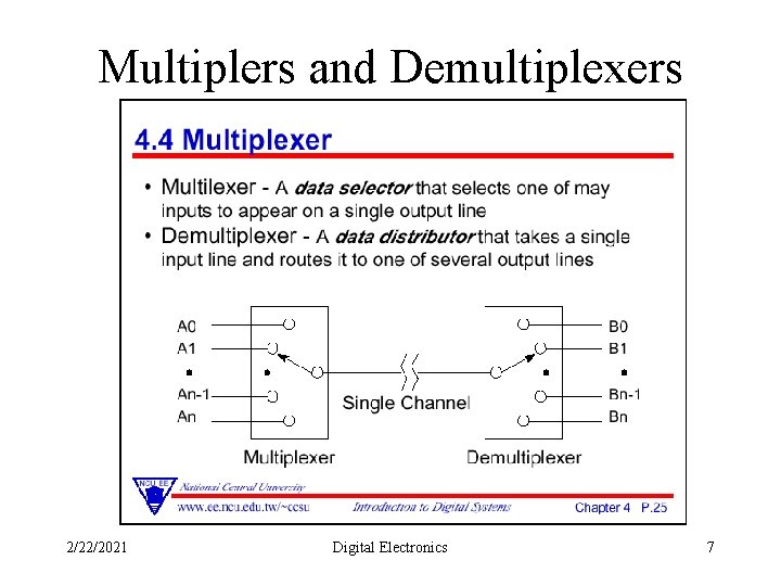 Multiplers and Demultiplexers 2/22/2021 Digital Electronics 7 