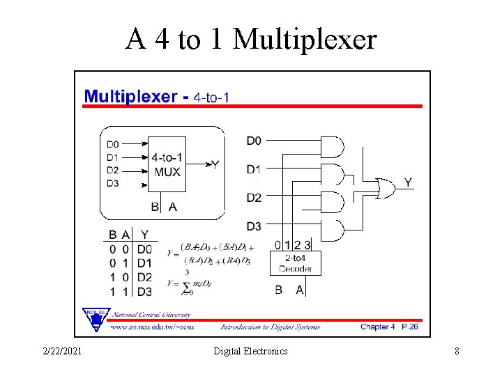 A 4 to 1 Multiplexer 2/22/2021 Digital Electronics 8 