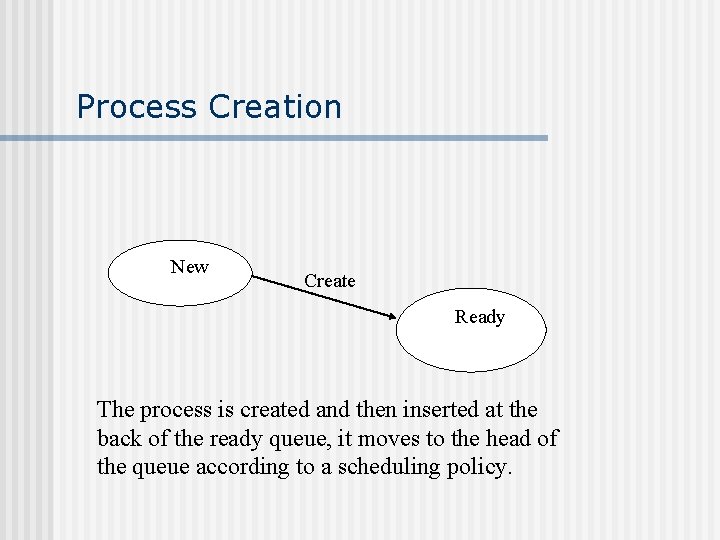 Process Creation New Create Ready The process is created and then inserted at the