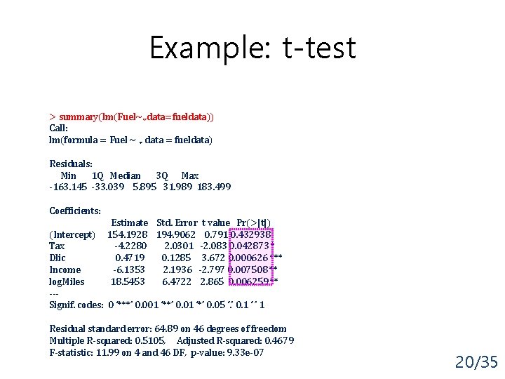 Example: t-test > summary(lm(Fuel~. , data=fueldata)) Call: lm(formula = Fuel ~. , data =