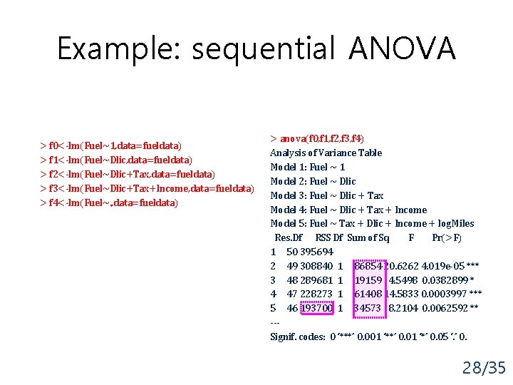 Example: sequential ANOVA > f 0<-lm(Fuel~1, data=fueldata) > f 1<-lm(Fuel~Dlic, data=fueldata) > f 2<-lm(Fuel~Dlic+Tax,