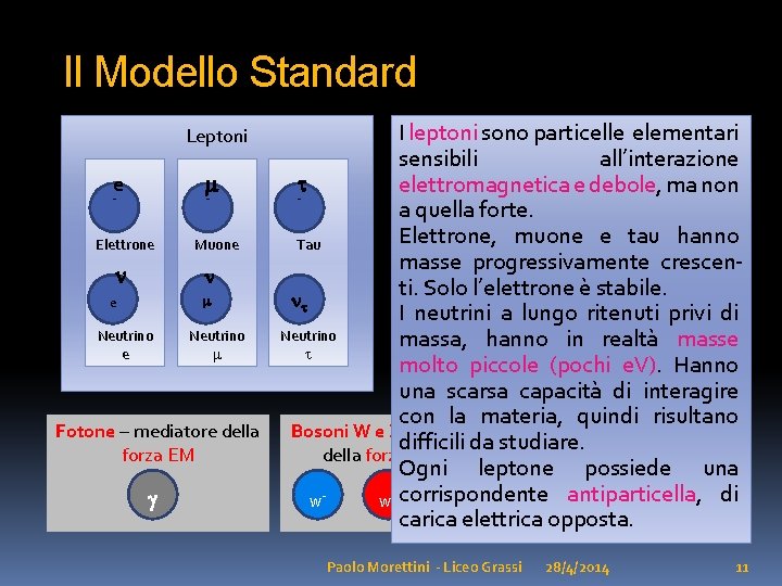 Il Modello Standard I leptoni sono particelle elementari Quarks sensibili all’interazione e m t