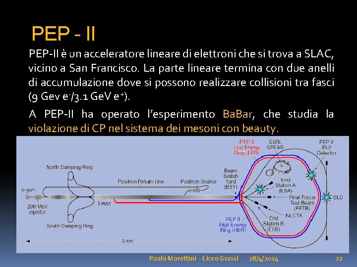 PEP - II PEP-II è un acceleratore lineare di elettroni che si trova a