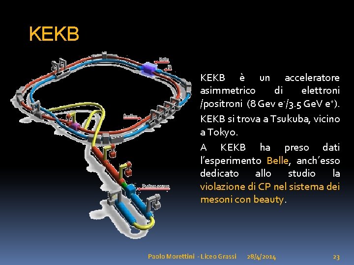 KEKB è un acceleratore asimmetrico di elettroni /positroni (8 Gev e-/3. 5 Ge. V