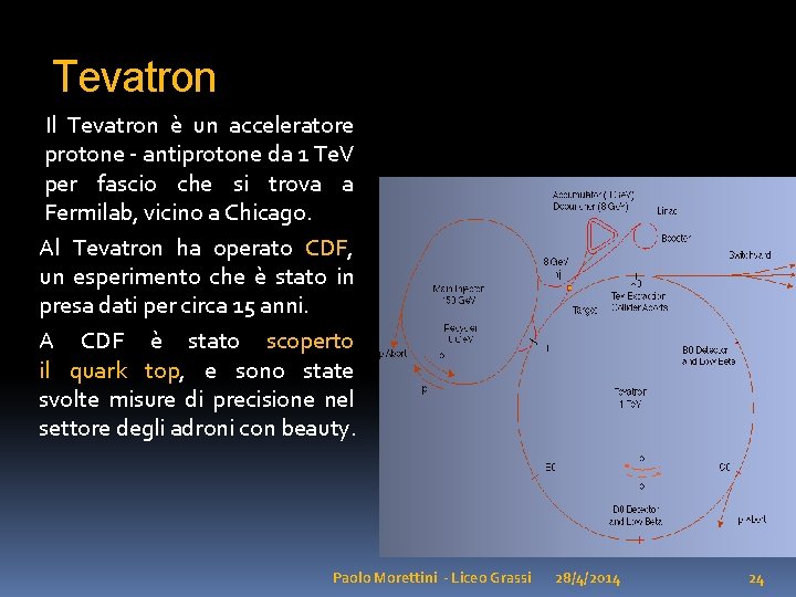 Tevatron Il Tevatron è un acceleratore protone - antiprotone da 1 Te. V per