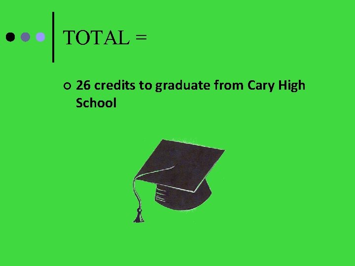 TOTAL = ¢ 26 credits to graduate from Cary High School 