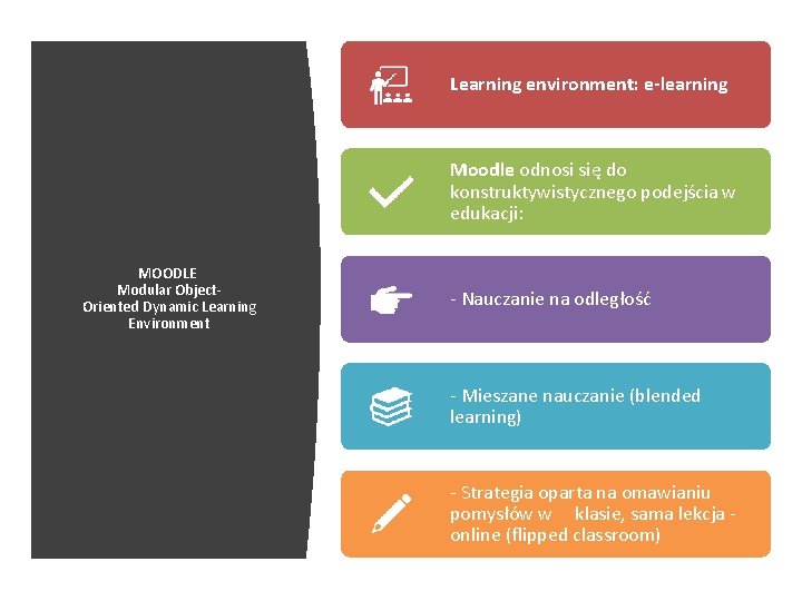 Learning environment: e-learning Moodle odnosi się do konstruktywistycznego podejścia w edukacji: MOODLE Modular Object.