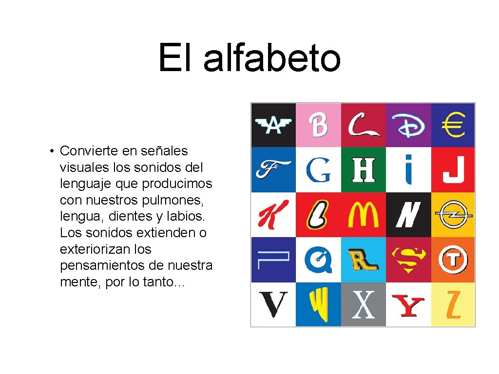 El alfabeto • Convierte en señales visuales los sonidos del lenguaje que producimos con
