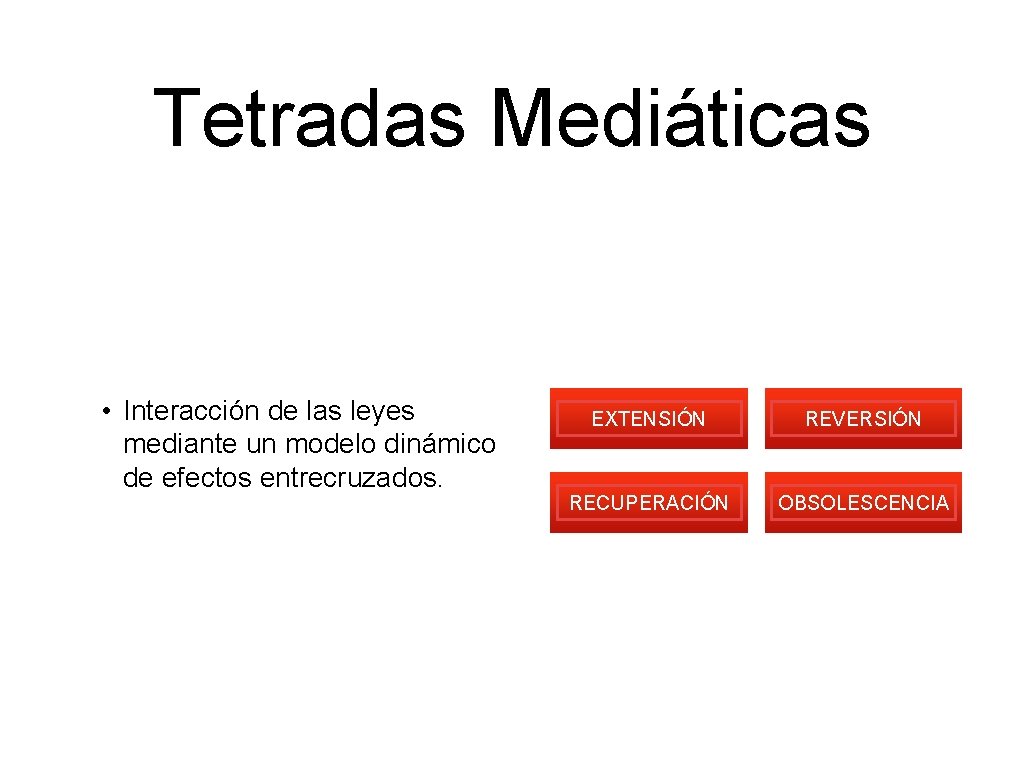 Tetradas Mediáticas • Interacción de las leyes mediante un modelo dinámico de efectos entrecruzados.