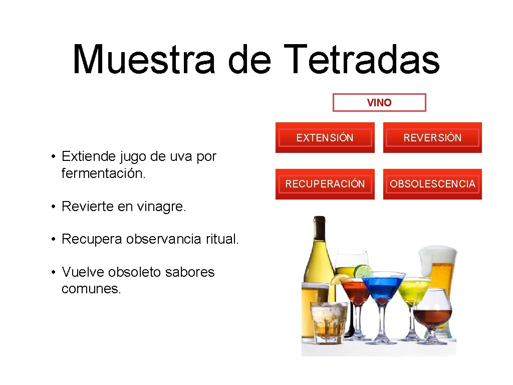 Muestra de Tetradas VINO • Extiende jugo de uva por fermentación. • Revierte en