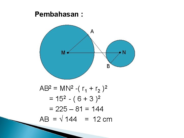 Pembahasan : A N M B AB 2 = MN 2 -( r 1