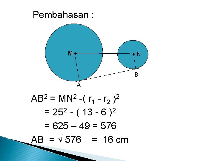 Pembahasan : M N B A AB 2 = MN 2 -( r 1