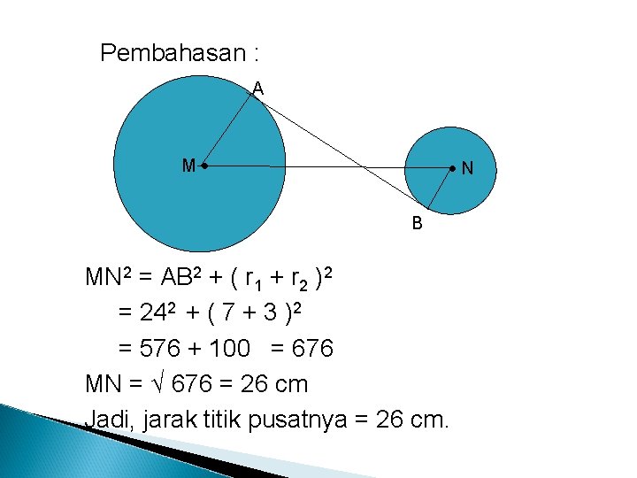 Pembahasan : A M N B MN 2 = AB 2 + ( r