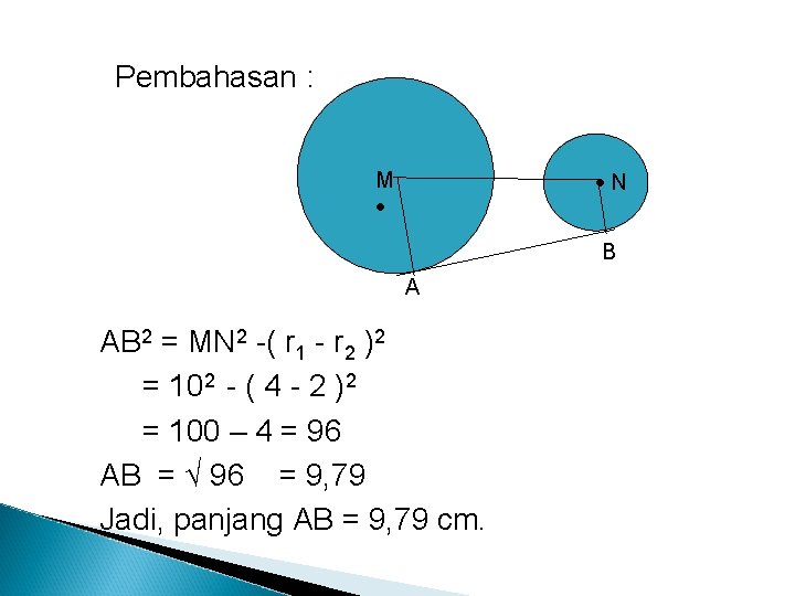 Pembahasan : M N B A AB 2 = MN 2 -( r 1