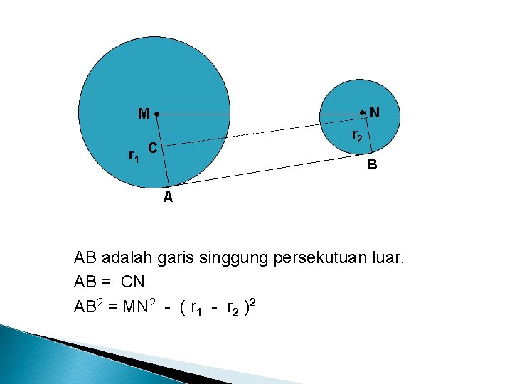  N M r 2 r 1 C B A AB adalah garis singgung