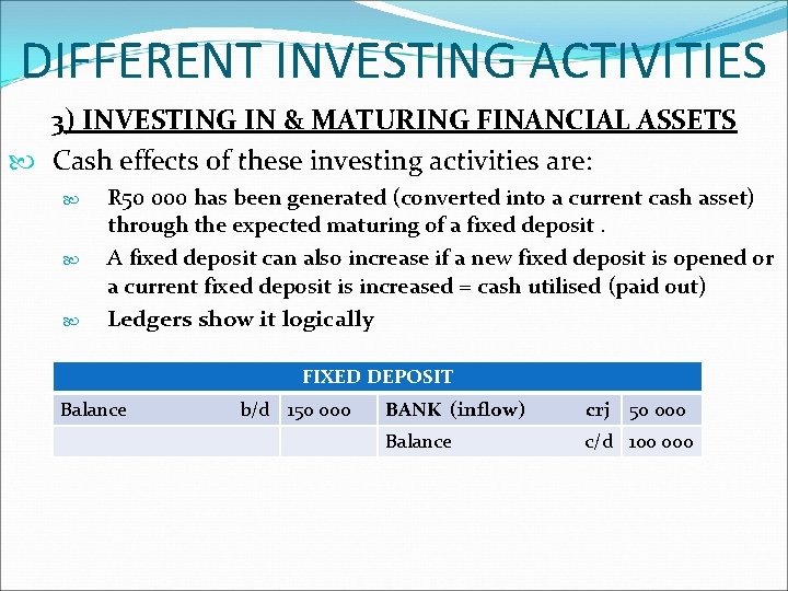 DIFFERENT INVESTING ACTIVITIES 3) INVESTING IN & MATURING FINANCIAL ASSETS Cash effects of these