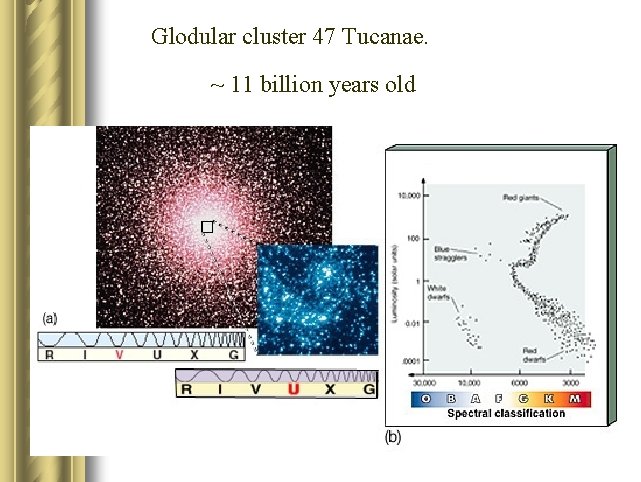 Glodular cluster 47 Tucanae. ~ 11 billion years old 