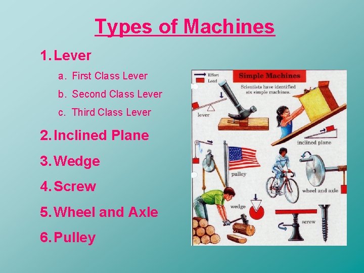 Types of Machines 1. Lever a. First Class Lever b. Second Class Lever c.