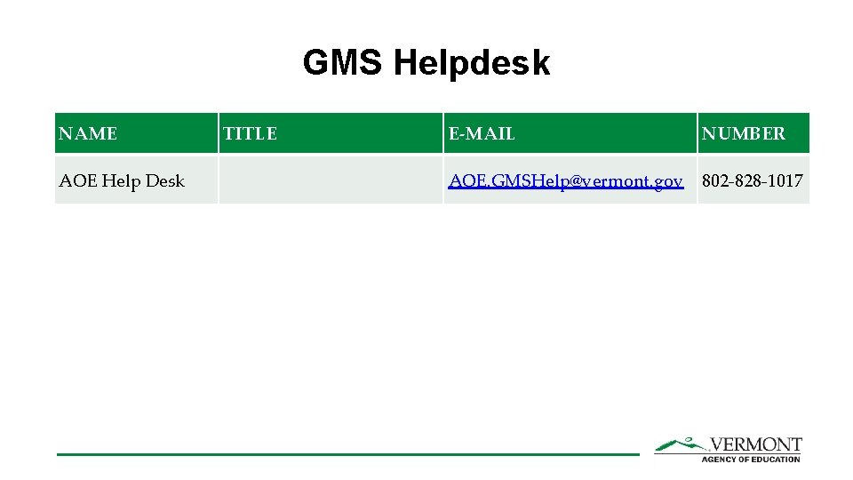 GMS Helpdesk NAME TITLE E-MAIL NUMBER AOE Help Desk AOE. GMSHelp@vermont. gov 802 -828