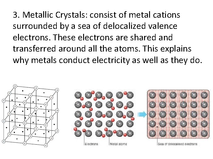 3. Metallic Crystals: consist of metal cations surrounded by a sea of delocalized valence