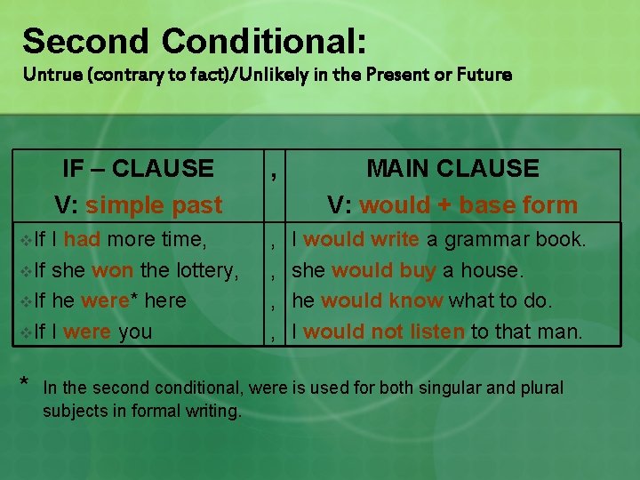 Second Conditional: Untrue (contrary to fact)/Unlikely in the Present or Future IF – CLAUSE