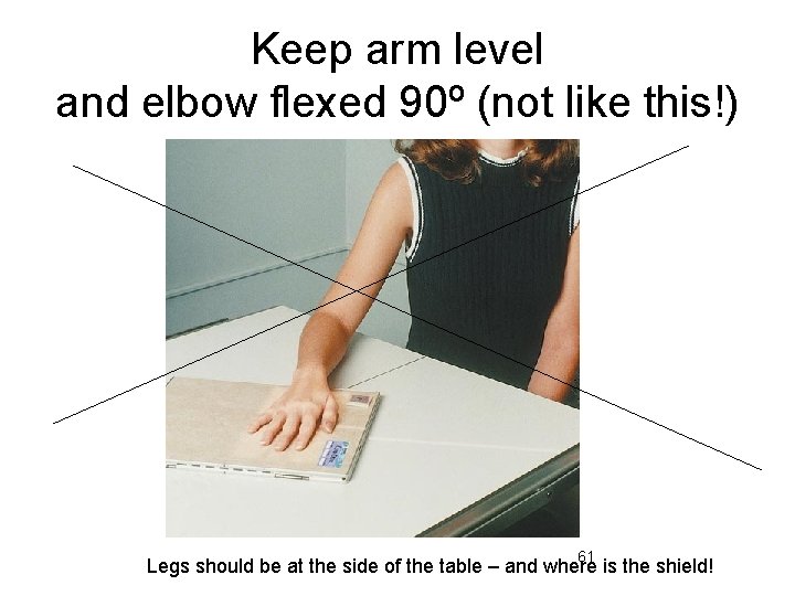 Keep arm level and elbow flexed 90º (not like this!) 61 Legs should be