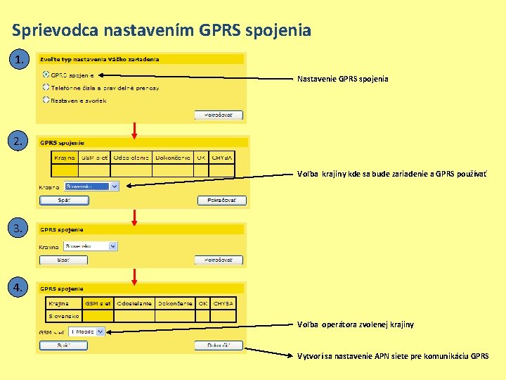 Sprievodca nastavením GPRS spojenia 1. Nastavenie GPRS spojenia 2. Voľba krajiny kde sa bude