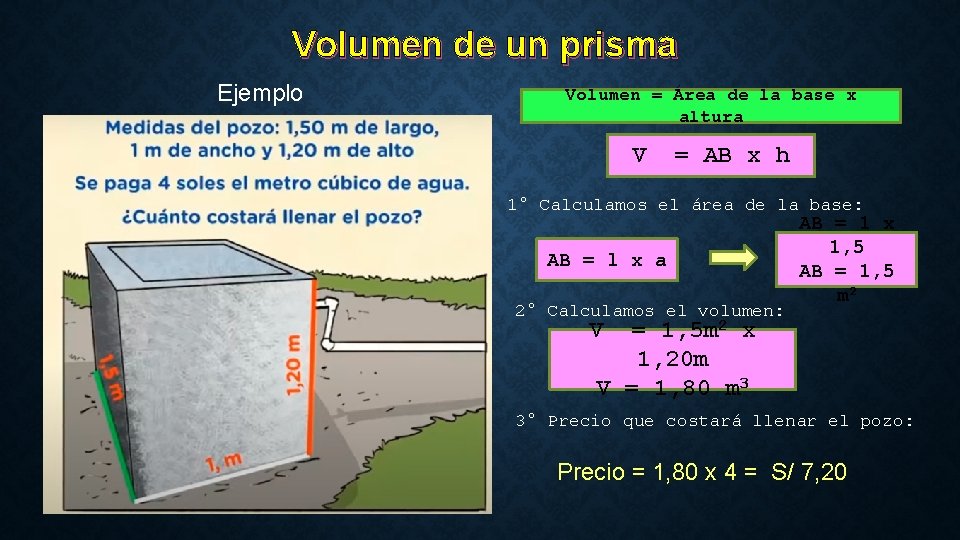 Volumen de un prisma Ejemplo Volumen = Área de la base x altura V