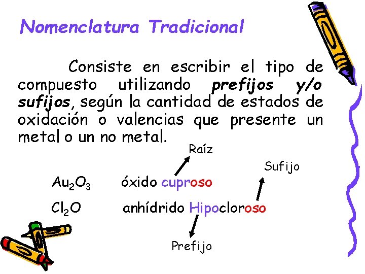 Nomenclatura Tradicional Consiste en escribir el tipo de compuesto utilizando prefijos y/o sufijos, según