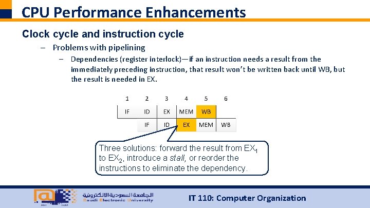 CPU Performance Enhancements Clock cycle and instruction cycle – Problems with pipelining – Dependencies