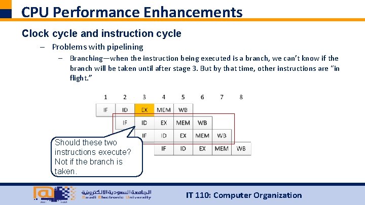 CPU Performance Enhancements Clock cycle and instruction cycle – Problems with pipelining – Branching—when