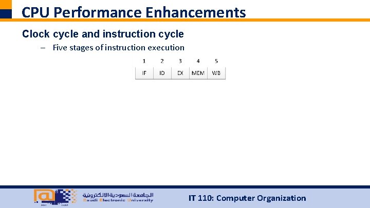 CPU Performance Enhancements Clock cycle and instruction cycle – Five stages of instruction execution