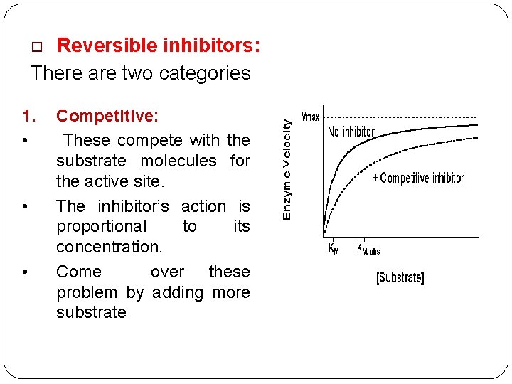 Reversible inhibitors: There are two categories o 1. • • • Competitive: These compete