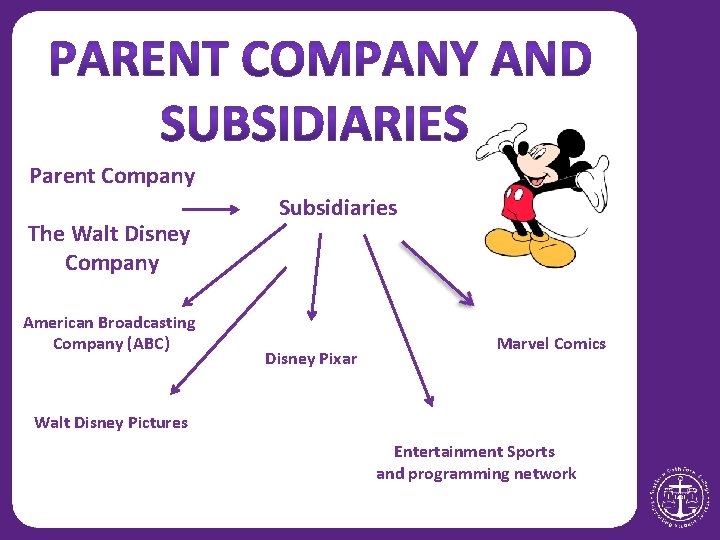Parent Company The Walt Disney Company American Broadcasting Company (ABC) Subsidiaries Disney Pixar Marvel