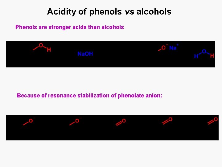 Acidity of phenols vs alcohols Phenols are stronger acids than alcohols Because of resonance