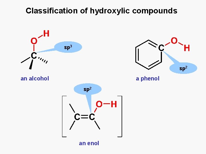 Classification of hydroxylic compounds sp 3 sp 2 an alcohol a phenol sp 2