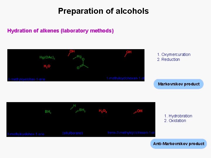 Preparation of alcohols Hydration of alkenes (laboratory methods) 1. Oxymercuration 2. Reduction Markovnikov product