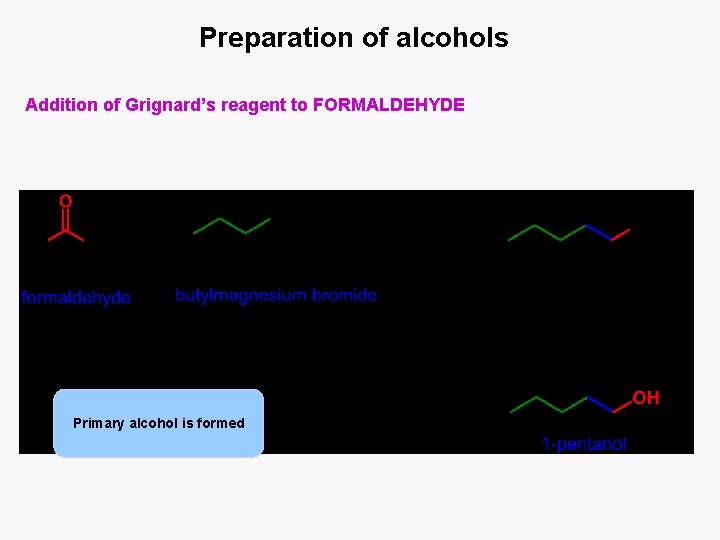 Preparation of alcohols Addition of Grignard’s reagent to FORMALDEHYDE Primary alcohol is formed 